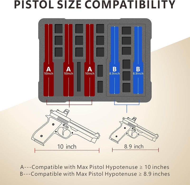 Betschkim Pistol Gun Case for Handguns – Holds Multiple Handguns Case & Mags | TSA Approved Waterproof Hard Shell Pistol Case with Pre-Cut Foam, Heavy Duty Protection for Storage - Image 4